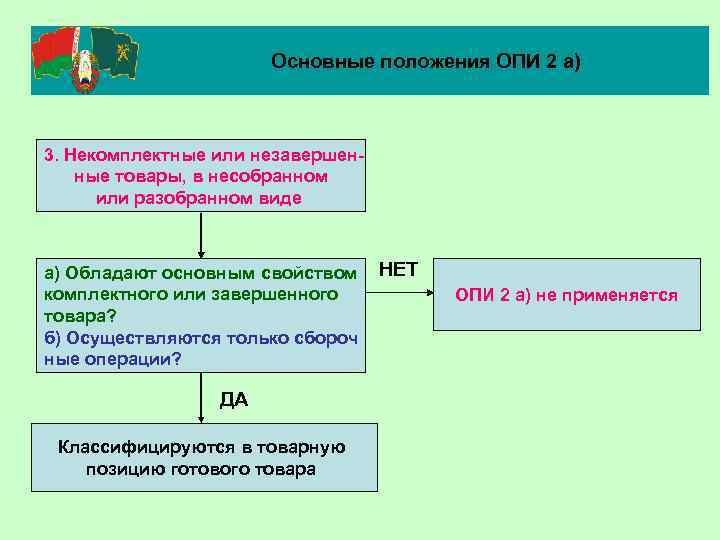 Основные положения ОПИ 2 а) 3. Некомплектные или незавершенные товары, в несобранном или разобранном