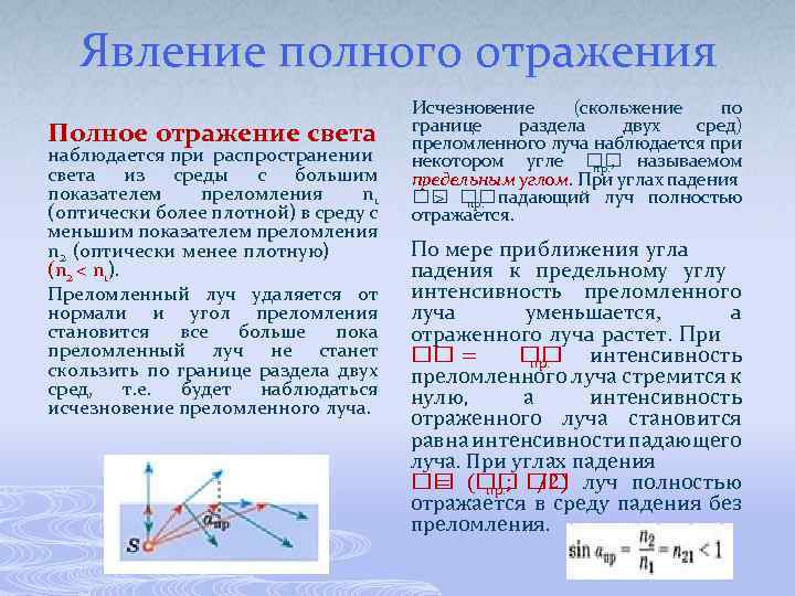 Сравните оптические плотности граничащих сред в случаях приведенных на рисунке 170 физика 7 класс