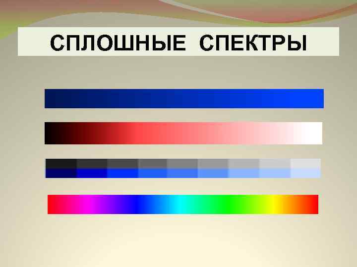В каком случае можно наблюдать сплошной спектр. Сплошной спектр. Сплошной непрерывный спектр. Сплошной спектр спектр. Сплошной спектр рисунок.