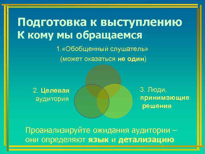 Подготовка к выступлению К кому мы обращаемся 1. «Обобщенный слушатель» (может оказаться не один)