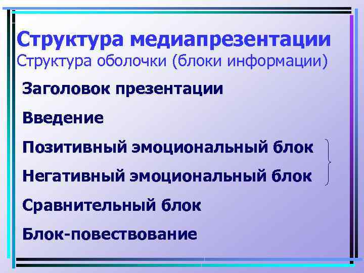 Структура медиапрезентации Структура оболочки (блоки информации) Заголовок презентации Введение Позитивный эмоциональный блок Негативный эмоциональный