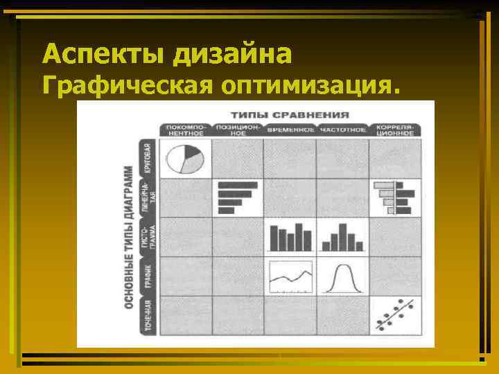 Аспекты дизайна Графическая оптимизация. 