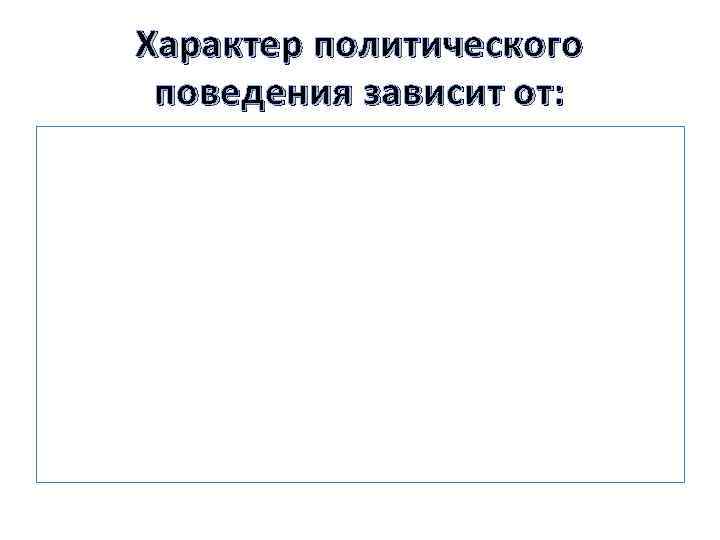 Характер политического поведения зависит от: 