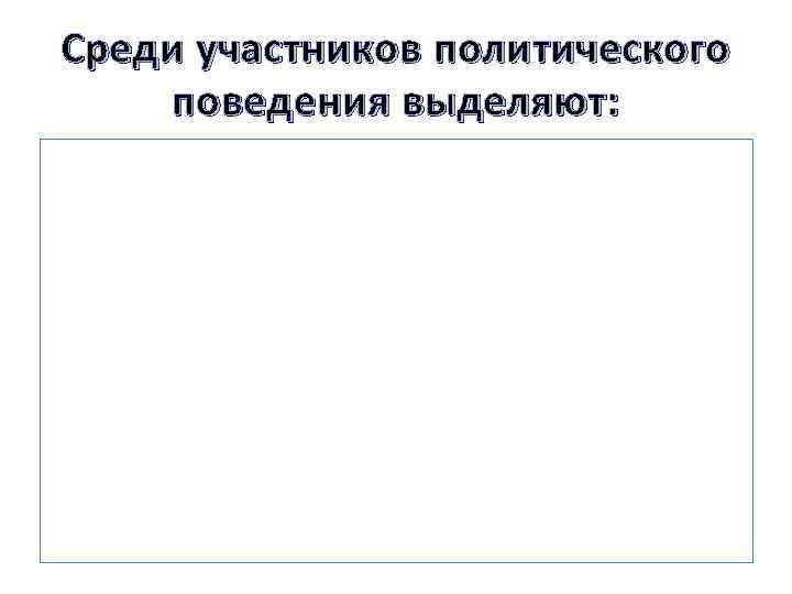 Среди участников политического поведения выделяют: 