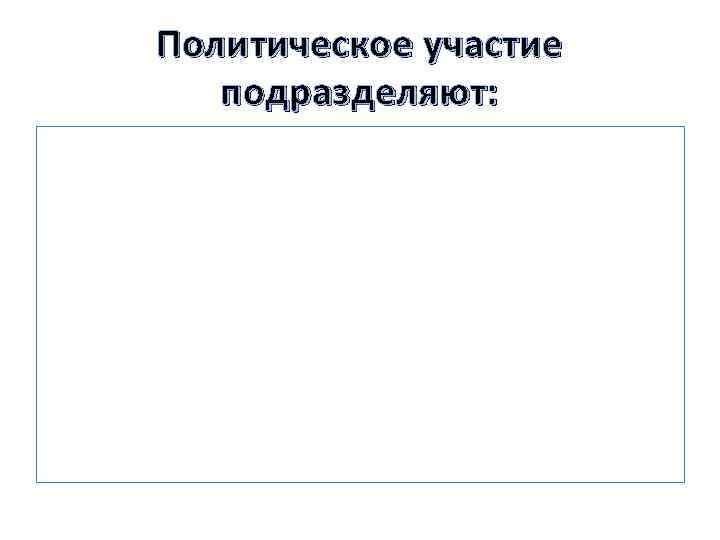 Политическое участие подразделяют: 