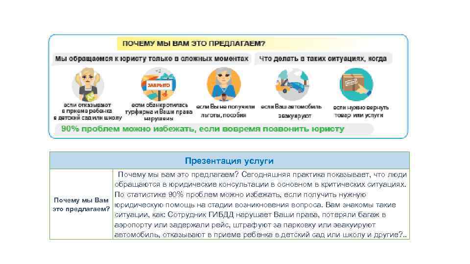 Почему услуга. Предлагать. Почему услугу называютмеджевей.