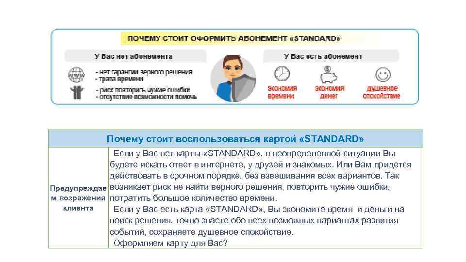 Почему стоит воспользоваться картой «STANDARD» Если у Вас нет карты «STANDARD» , в неопределенной