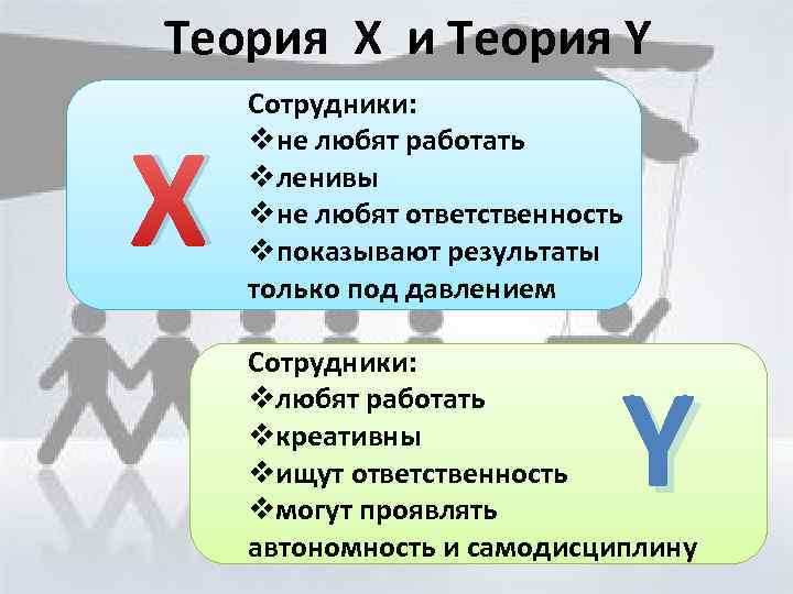 Теория X и Теория Y X Сотрудники: vне любят работать vленивы vне любят ответственность