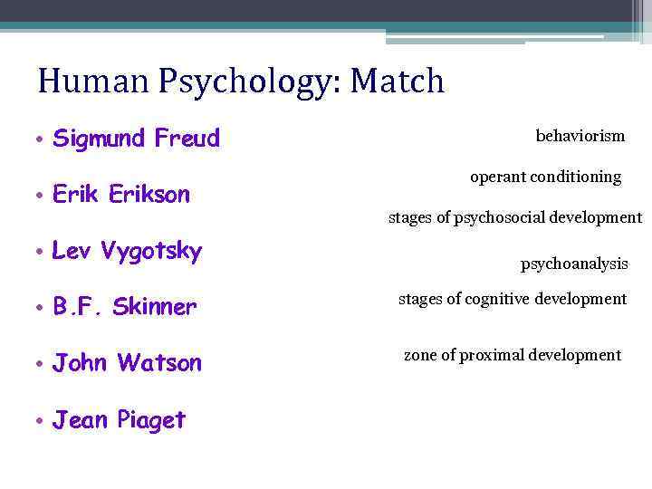 Human Psychology: Match • Sigmund Freud • Erikson • Lev Vygotsky behaviorism operant conditioning