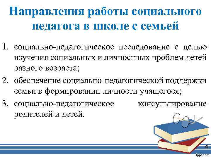 Презентация социального педагога в школе. Направления работы соц педагога. Приоритетные направления деятельности социального педагога в школе. Направления работы социального педагога в школе. Работа социального педагога с семьей.