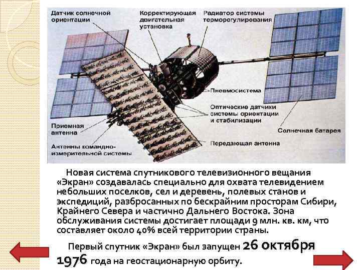  Новая система спутникового телевизионного вещания «Экран» создавалась специально для охвата телевидением небольших поселков,