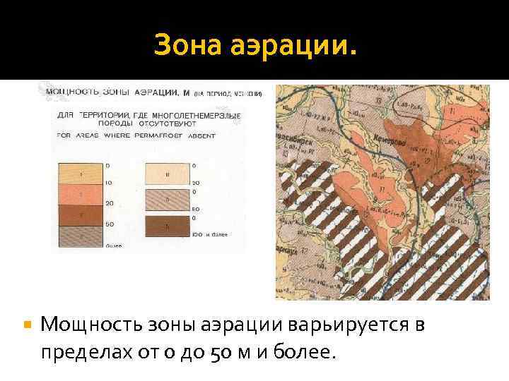 Зона аэрации. Мощность зоны аэрации варьируется в пределах от 0 до 50 м и