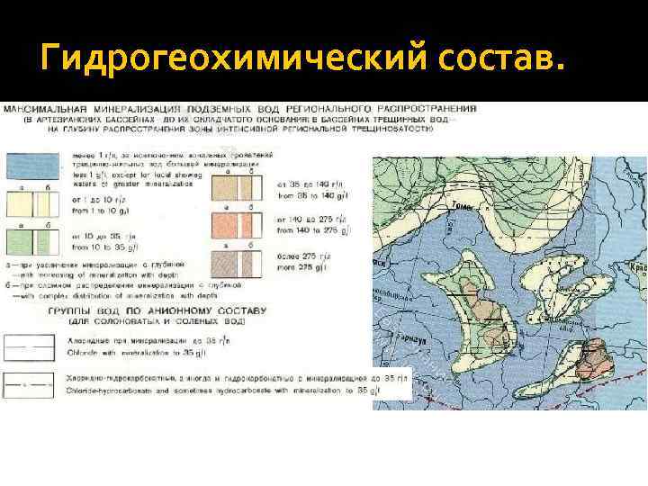 Гидрогеохимический состав. 