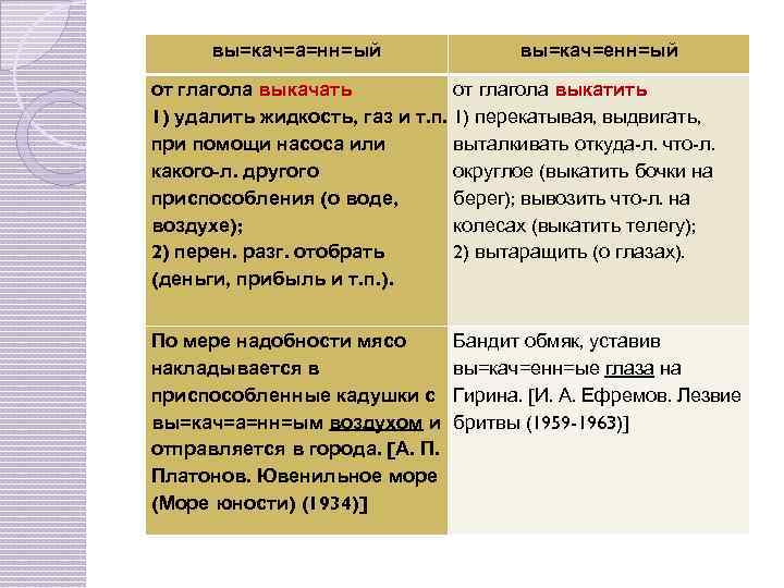 Завешанная картинами выкаченная вода егэ