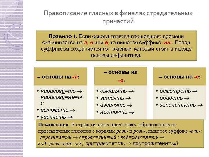 Правописание гласных в финалях страдательных причастий Правило 1. Если основа глагола прошедшего времени оканчивается