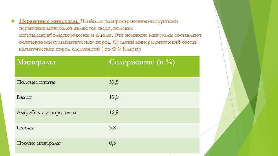  Первичные минералы. Наиболее распространенными группами первичных минералов являются кварц, полевые шпаты, амфиболы, пироксены