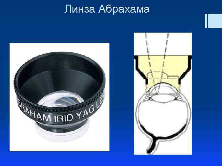 Линза Абрахама 