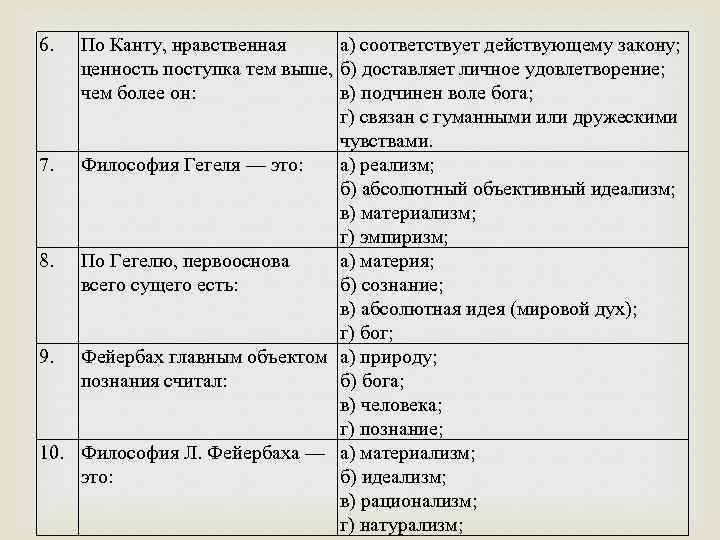 6. По Канту, нравственная а) соответствует действующему закону; ценность поступка тем выше, б) доставляет