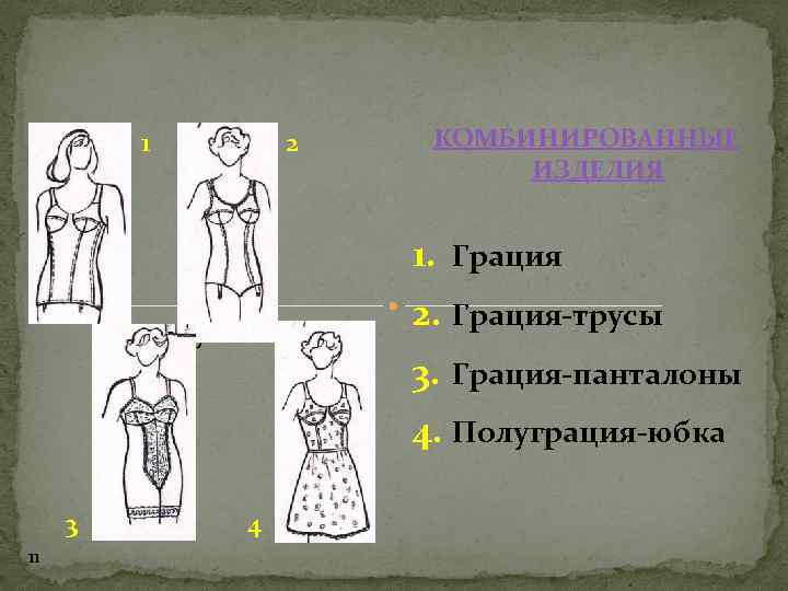 1 2 КОМБИНИРОВАННЫЕ ИЗДЕЛИЯ 1. Грация Рисунок 2. Грация-трусы 3. Грация-панталоны 4. Полуграция-юбка 3