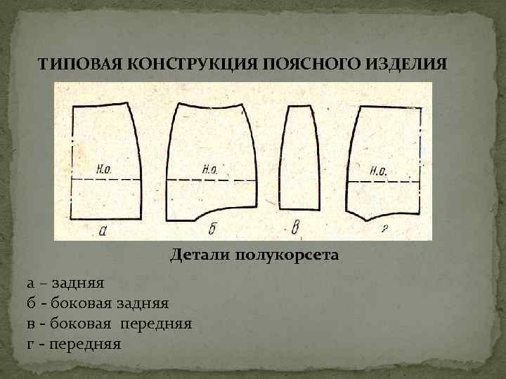 ТИПОВАЯ КОНСТРУКЦИЯ ПОЯСНОГО ИЗДЕЛИЯ Детали полукорсета а – задняя б - боковая задняя в