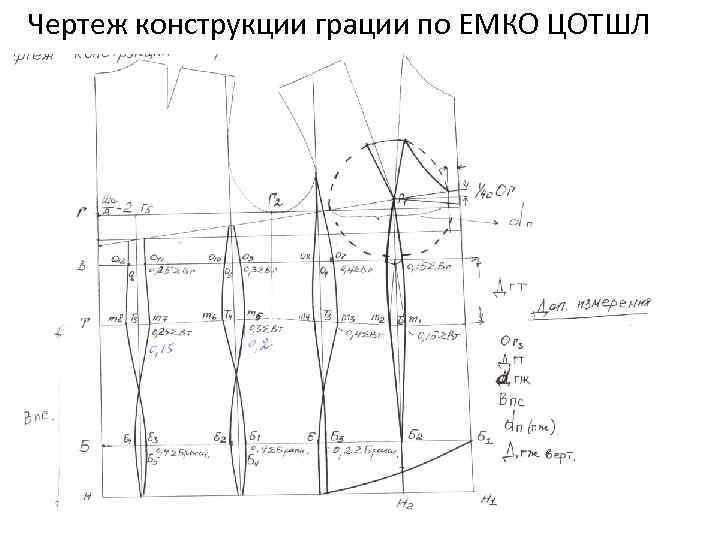 Чертеж конструкции грации по ЕМКО ЦОТШЛ 