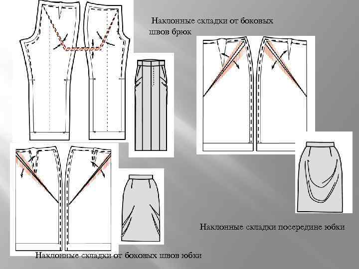  Наклонные складки от боковых швов брюк Наклонные складки посередине юбки Наклонные складки от
