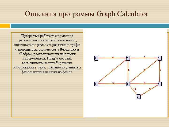 Описания программы Graph Calculator Программа работает с помощью графического интерфейса позволяет, пользователю рисовать различные