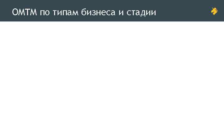 OMTM по типам бизнеса и стадии 