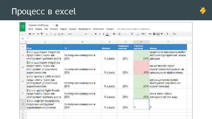 Процесс в excel 