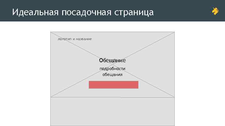 Идеальная посадочная страница логотип и название Обещание подробности обещания 