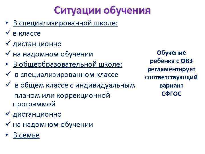 Ситуации обучения • В специализированной школе: ü в классе ü дистанционно ü на надомном