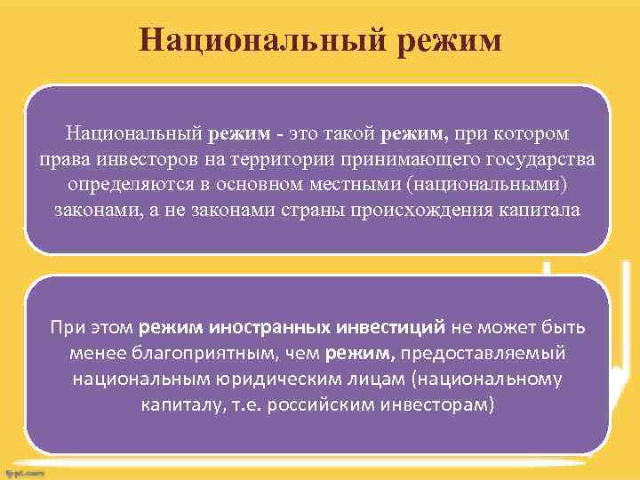 Национальный режим - это такой режим, при котором права инвесторов на территории принимающего государства