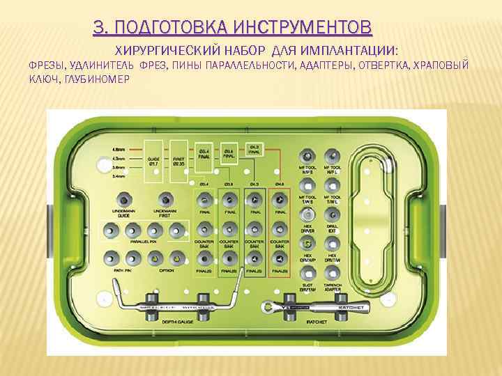 3. ПОДГОТОВКА ИНСТРУМЕНТОВ ХИРУРГИЧЕСКИЙ НАБОР ДЛЯ ИМПЛАНТАЦИИ: ФРЕЗЫ, УДЛИНИТЕЛЬ ФРЕЗ, ПИНЫ ПАРАЛЛЕЛЬНОСТИ, АДАПТЕРЫ, ОТВЕРТКА,