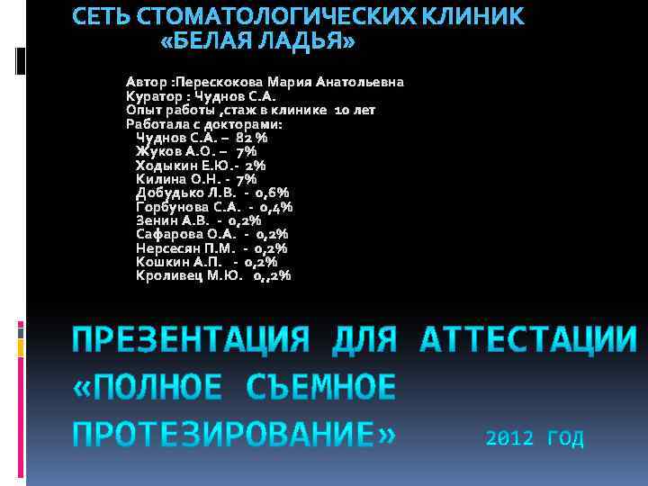 СЕТЬ СТОМАТОЛОГИЧЕСКИХ КЛИНИК «БЕЛАЯ ЛАДЬЯ» Автор : Перескокова Мария Анатольевна Куратор : Чуднов С.