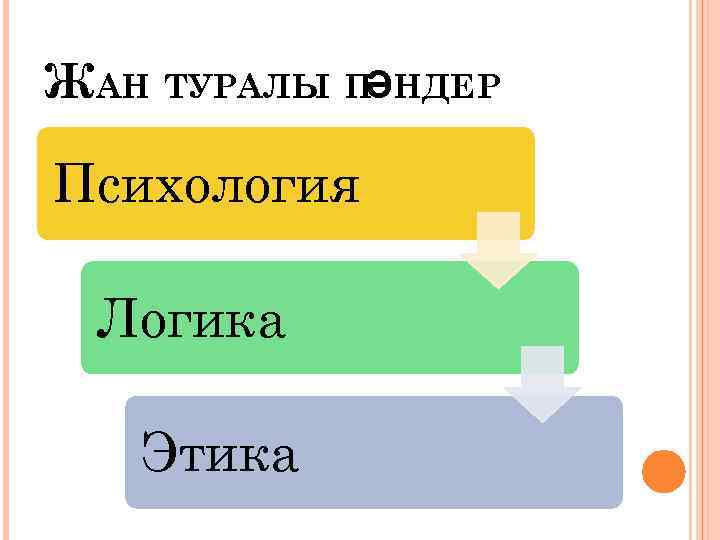 ЖАН ТУРАЛЫ ПӘНДЕР Психология Логика Этика 