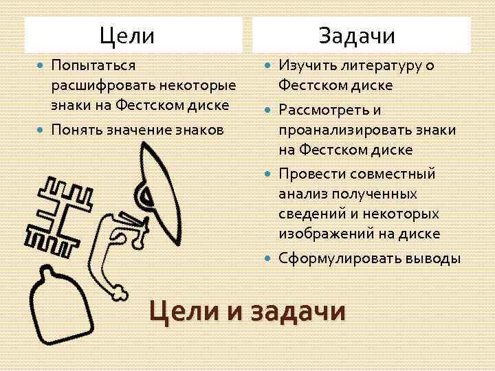 Цели Попытаться расшифровать некоторые знаки на Фестском диске Понять значение знаков Задачи Изучить литературу