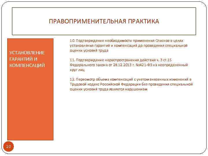 ПРАВОПРИМЕНИТЕЛЬНАЯ ПРАКТИКА УСТАНОВЛЕНИЕ ГАРАНТИЙ И КОМПЕНСАЦИЙ 10. Подтверждение необходимости применения Списков в целях установления