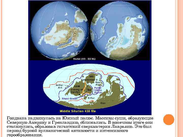 Гондвана надвинулась на Южный полюс. Массивы суши, образующие Северную Америку и Гренландию, сближались. В