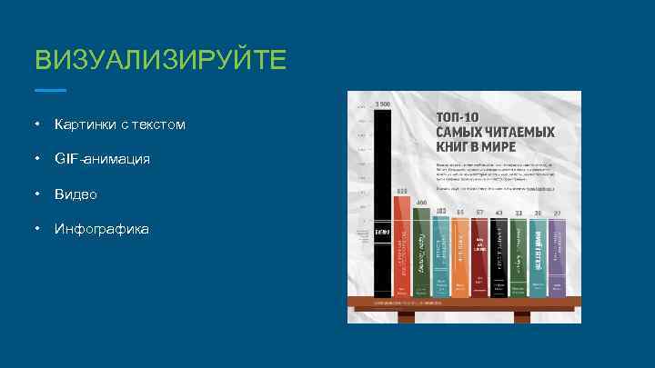 ВИЗУАЛИЗИРУЙТЕ • Картинки с текстом • GIF-анимация • Видео • Инфографика 