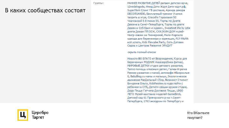 В каких сообществах состоят Кто ВКонтакте покупает? 