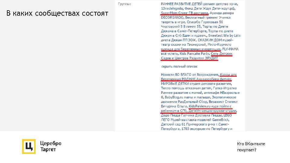 В каких сообществах состоят Кто ВКонтакте покупает? 