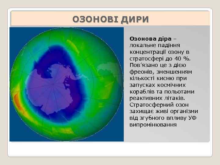ОЗОНОВІ ДИРИ Озонова діра – локальне падіння концентрації озону в стратосфері до 40 %.