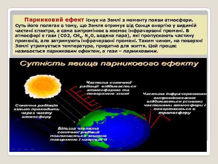  Парниковий ефект існує на Землі з моменту появи атмосфери. Суть його полягає в