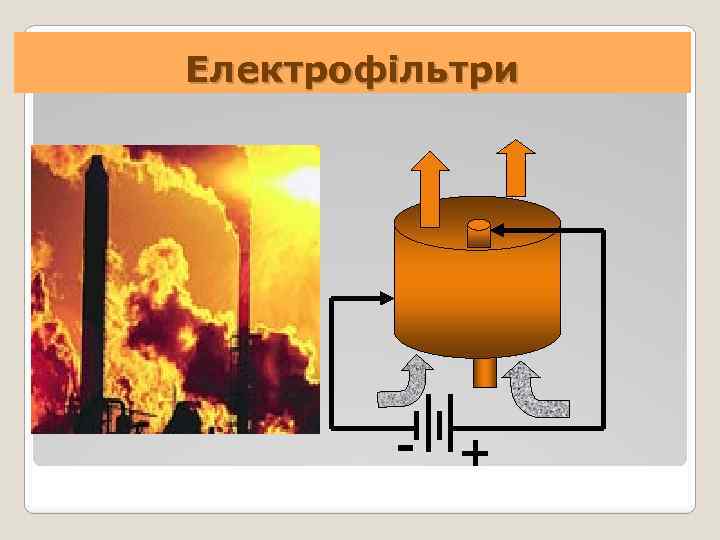 Електрофільтри - + 