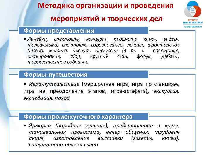 Методика организации и проведения мероприятий и творческих дел Формы представления • Линейка, спектакль, концерт,