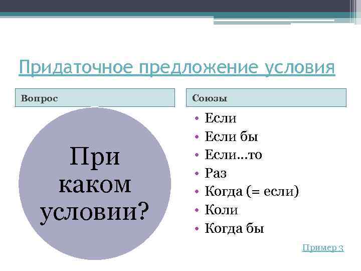 Придаточное предложение условия Вопрос При каком условии? Союзы • • Если бы Если…то Раз