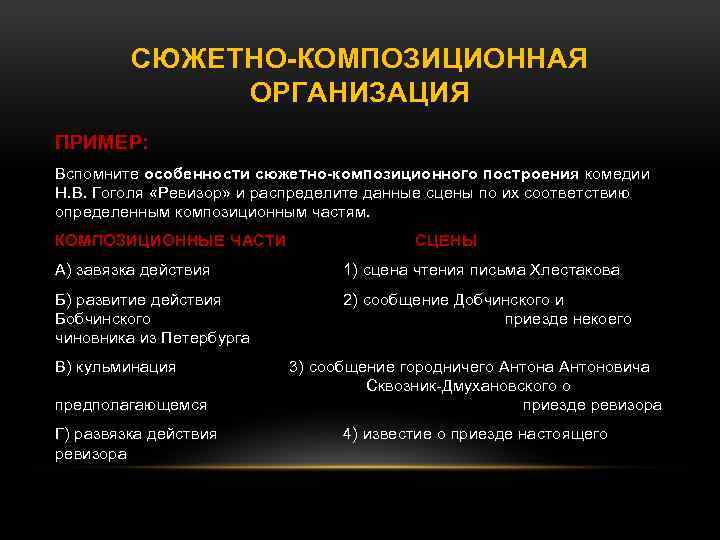 Характеристика сюжета. Сюжетно-композиционная организация. Сюжетно-композиционные особенности. Сюжетно-композиционное своеобразие романа. Сюжетно композиционная структура это.