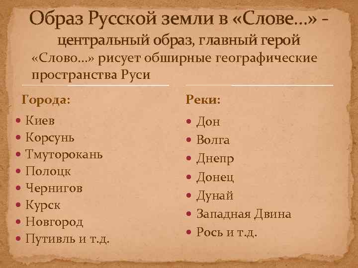Образ Русской земли в «Слове…» центральный образ, главный герой «Слово…» рисует обширные географические пространства