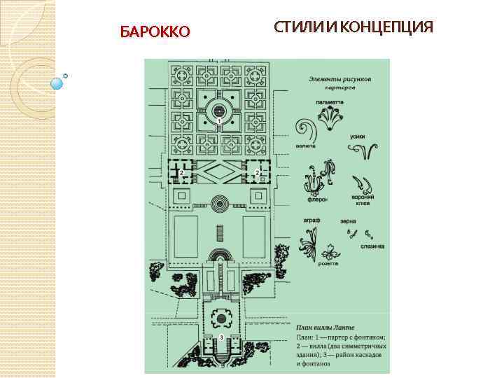 БАРОККО СТИЛИ И КОНЦЕПЦИЯ 