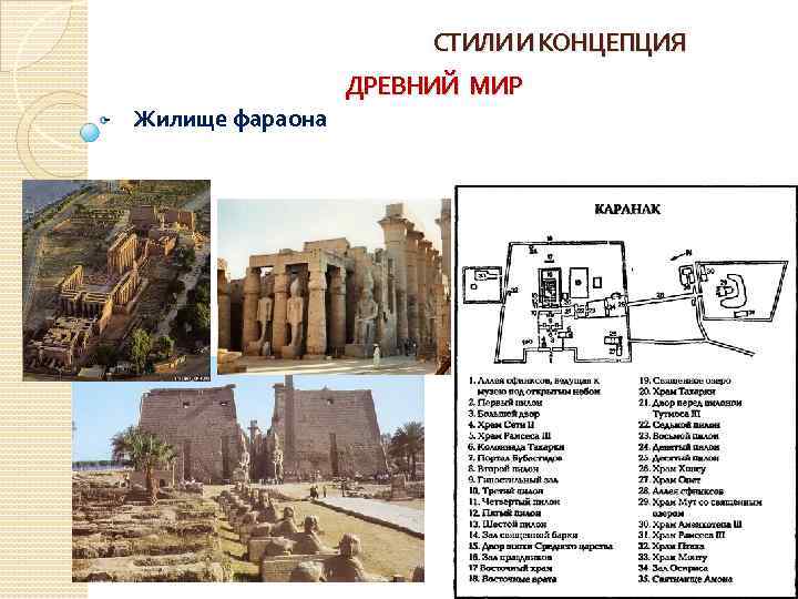 СТИЛИ И КОНЦЕПЦИЯ - Жилище фараона ДРЕВНИЙ МИР 